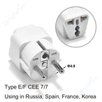 Adaptateur de Prise EU – Compact & Universel (Noir ou Blanc)